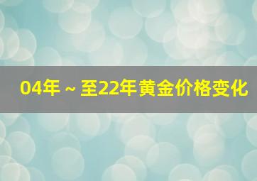 04年～至22年黄金价格变化