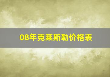 08年克莱斯勒价格表