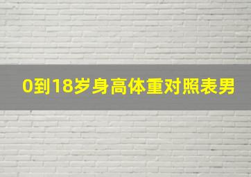 0到18岁身高体重对照表男