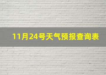 11月24号天气预报查询表