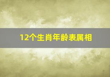 12个生肖年龄表属相