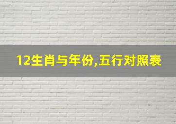 12生肖与年份,五行对照表