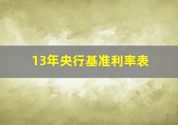 13年央行基准利率表