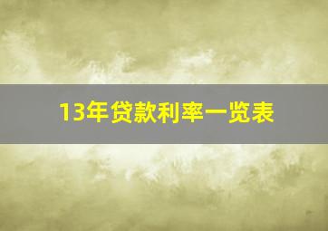 13年贷款利率一览表