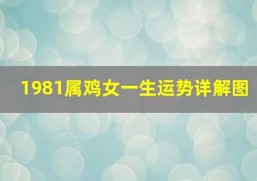 1981属鸡女一生运势详解图