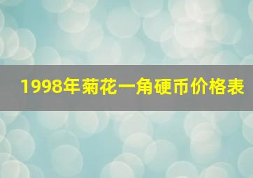 1998年菊花一角硬币价格表