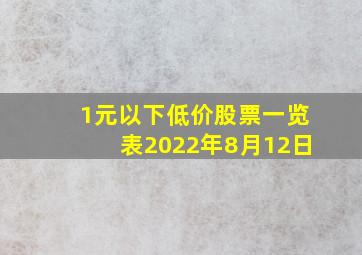 1元以下低价股票一览表2022年8月12日