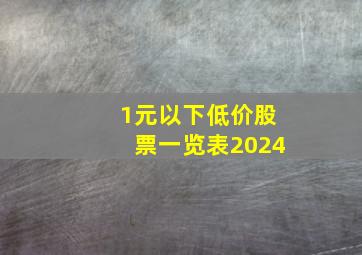 1元以下低价股票一览表2024