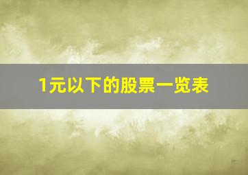 1元以下的股票一览表