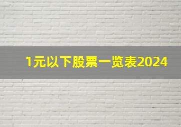 1元以下股票一览表2024