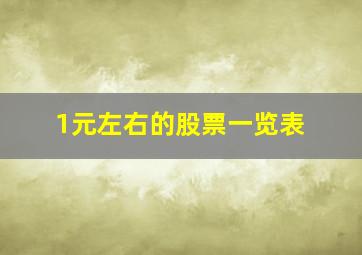 1元左右的股票一览表