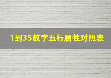 1到35数字五行属性对照表