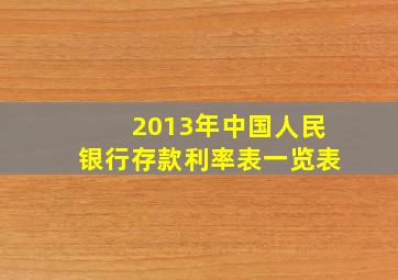 2013年中国人民银行存款利率表一览表