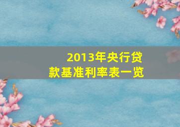 2013年央行贷款基准利率表一览