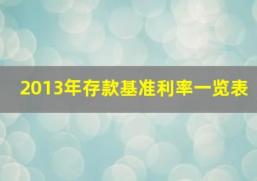 2013年存款基准利率一览表