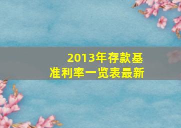 2013年存款基准利率一览表最新