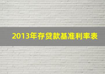 2013年存贷款基准利率表