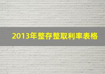 2013年整存整取利率表格