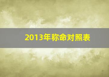 2013年称命对照表