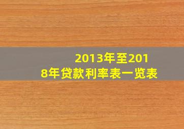 2013年至2018年贷款利率表一览表