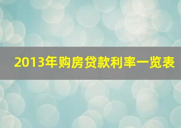 2013年购房贷款利率一览表