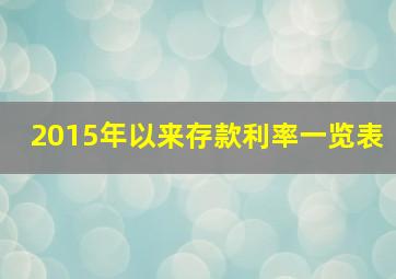 2015年以来存款利率一览表