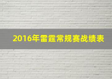 2016年雷霆常规赛战绩表