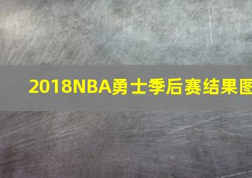 2018NBA勇士季后赛结果图