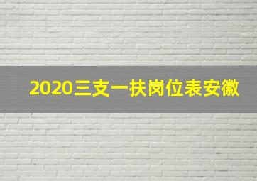 2020三支一扶岗位表安徽