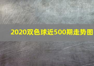 2020双色球近500期走势图