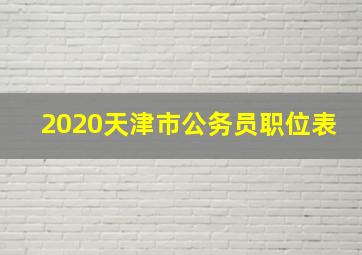 2020天津市公务员职位表