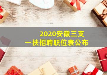 2020安徽三支一扶招聘职位表公布