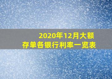 2020年12月大额存单各银行利率一览表