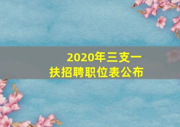 2020年三支一扶招聘职位表公布