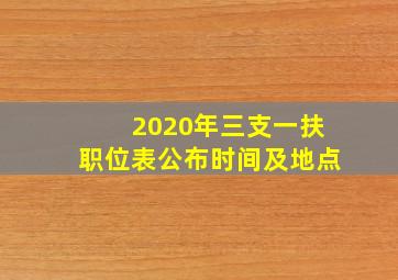 2020年三支一扶职位表公布时间及地点