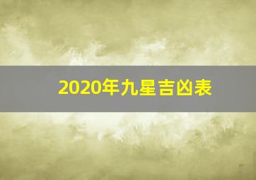 2020年九星吉凶表