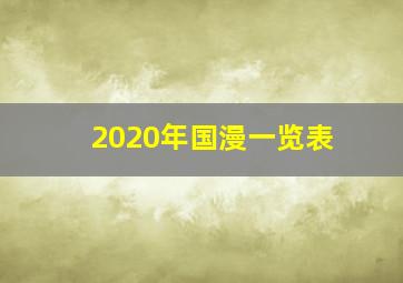 2020年国漫一览表