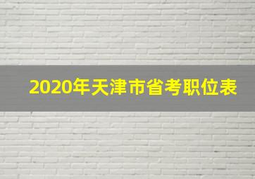 2020年天津市省考职位表