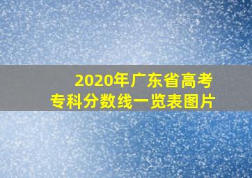 2020年广东省高考专科分数线一览表图片