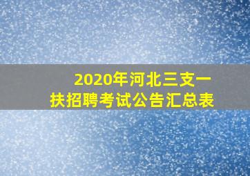 2020年河北三支一扶招聘考试公告汇总表