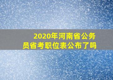 2020年河南省公务员省考职位表公布了吗