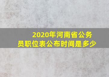 2020年河南省公务员职位表公布时间是多少