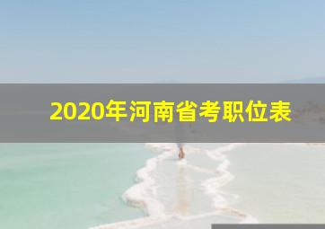 2020年河南省考职位表