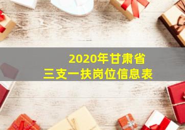 2020年甘肃省三支一扶岗位信息表