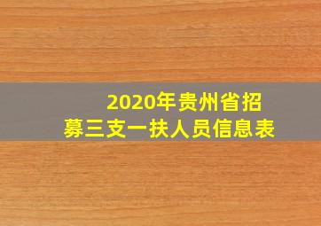 2020年贵州省招募三支一扶人员信息表