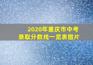 2020年重庆市中考录取分数线一览表图片