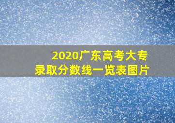 2020广东高考大专录取分数线一览表图片