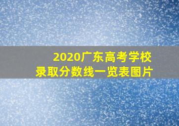 2020广东高考学校录取分数线一览表图片