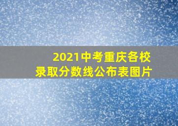 2021中考重庆各校录取分数线公布表图片