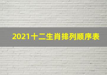 2021十二生肖排列顺序表